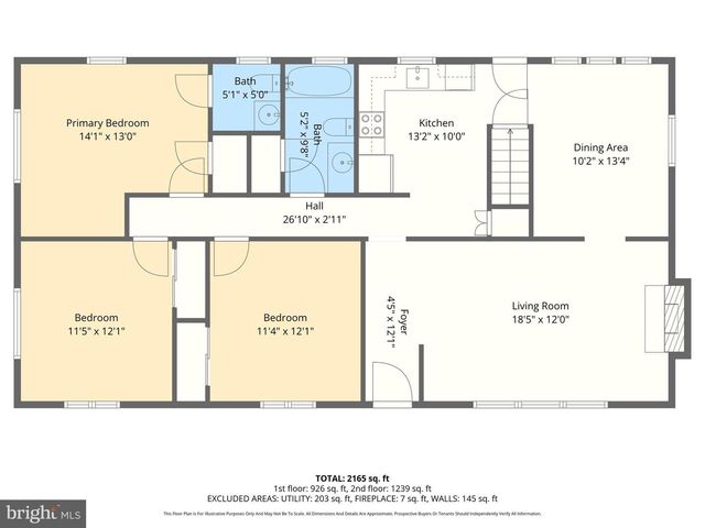 2510 GREENE RD, Baldwin, MD 21013