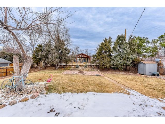 7115 S Birch Way, Centennial, CO 80122