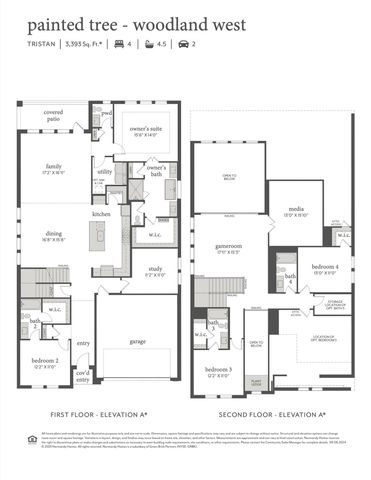 4508 Peary Lane, Mckinney, TX 75071