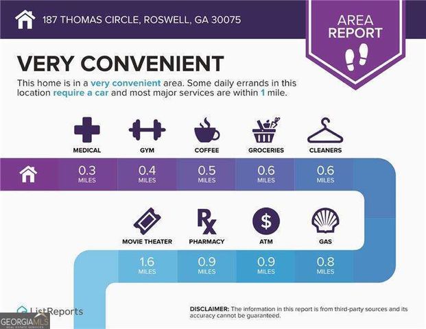 187 Thomas Circle, Roswell, GA 30075