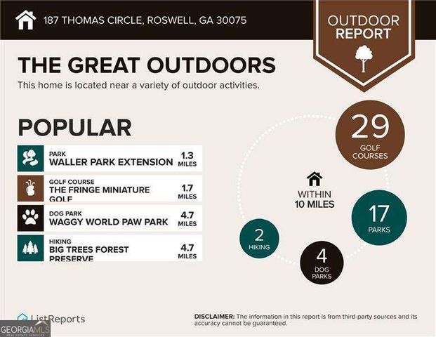 187 Thomas Circle, Roswell, GA 30075