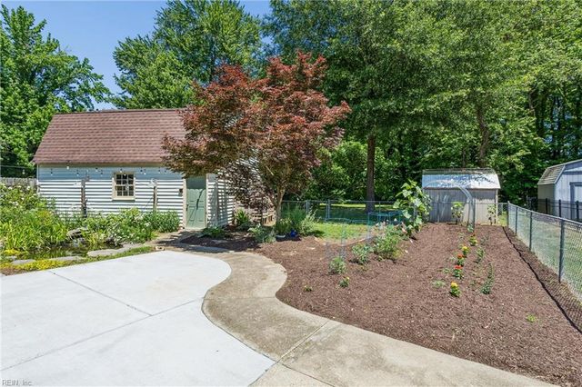 224 Dublin CT, Newport News, VA 23601
