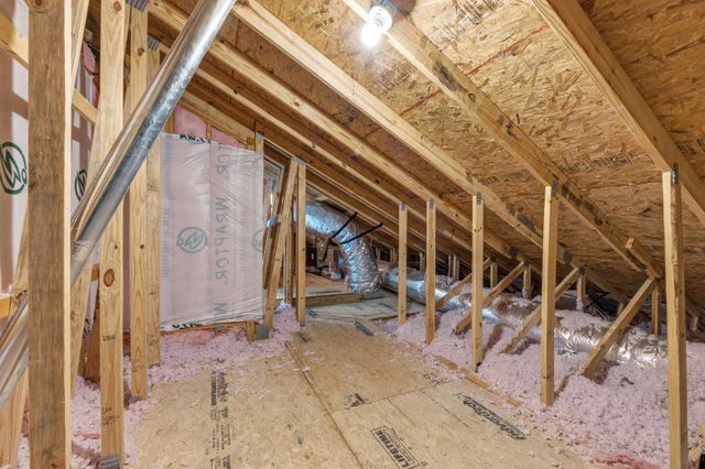 2580 Blue Skies Drive, Ooltewah, TN 37363