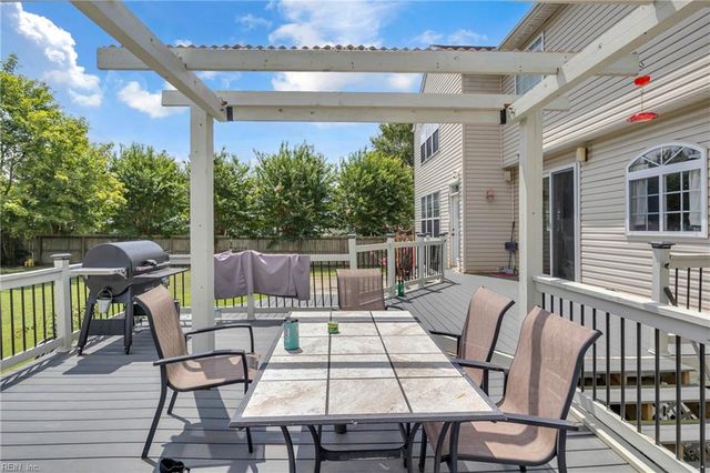 3501 Maxim CT, Chesapeake, VA 23323