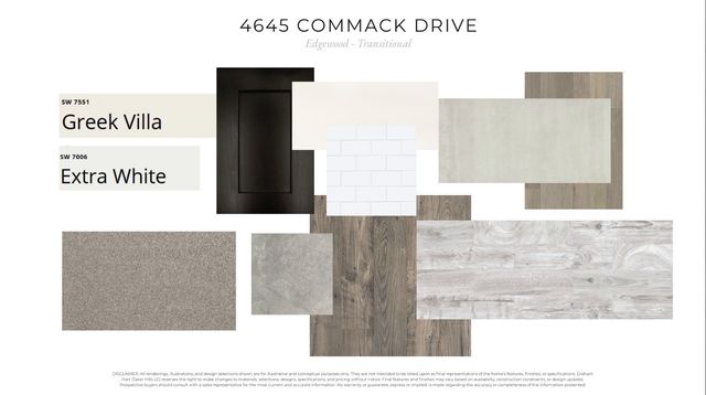 4645 Commack Drive, Fort Worth, TX 76135