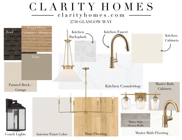 2716 Glasgow Way, Denton, TX 76207