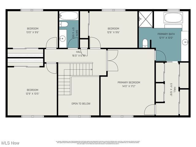 13285 S Partridge Drive, Valley View, OH 44125