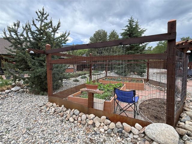 1102 E Sabeta Ave, Poncha Springs, CO 81242