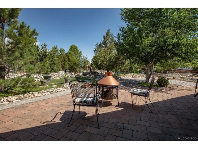 1102 E Sabeta Ave, Poncha Springs, CO 81242