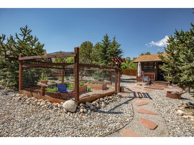 1102 E Sabeta Ave, Poncha Springs, CO 81242