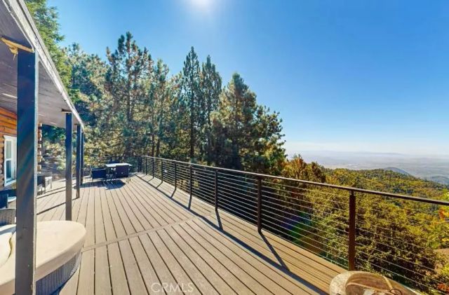 1960 Willow Drive, Running Springs, CA 92382
