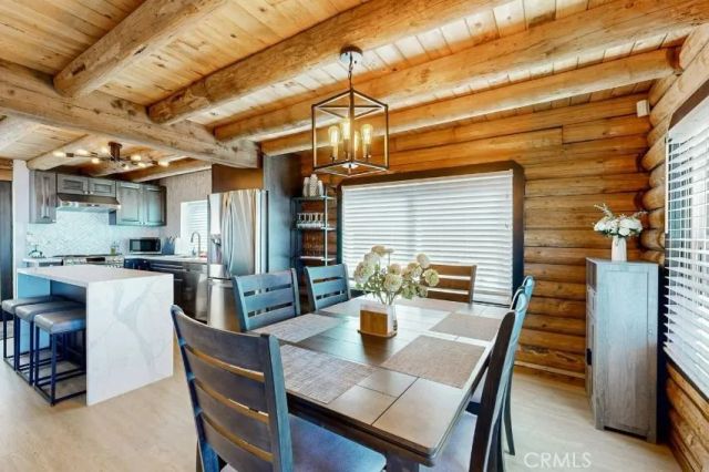 1960 Willow Drive, Running Springs, CA 92382