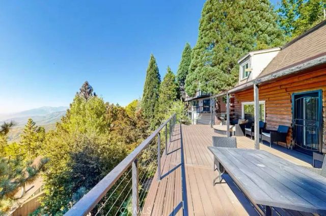 1960 Willow Drive, Running Springs, CA 92382