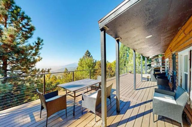 1960 Willow Drive, Running Springs, CA 92382