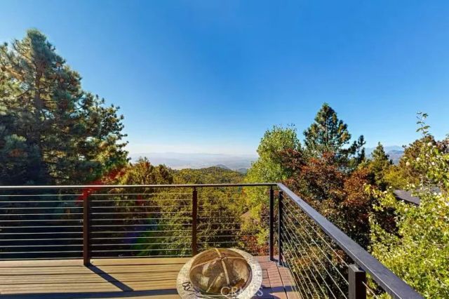 1960 Willow Drive, Running Springs, CA 92382