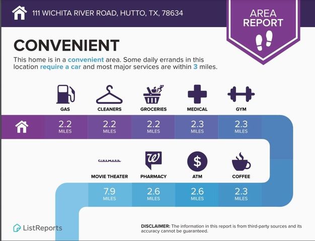 111 Wichita River RD, Hutto, TX 78634