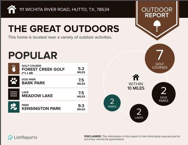 111 Wichita River RD, Hutto, TX 78634