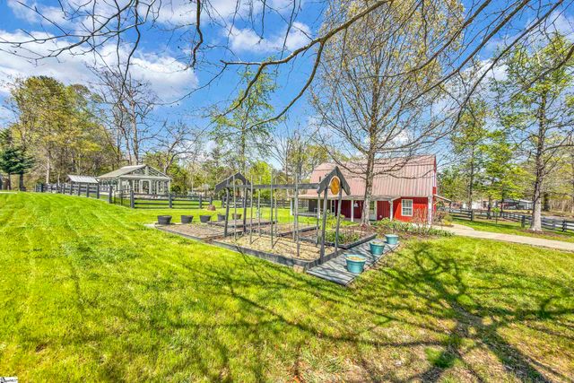 40 Harding Drive, Greenville, SC 29609