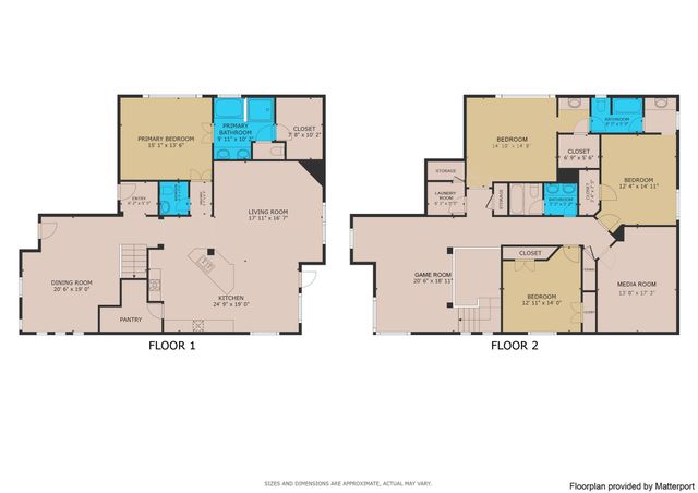 913 Birchwood Drive, Wylie, TX 75098