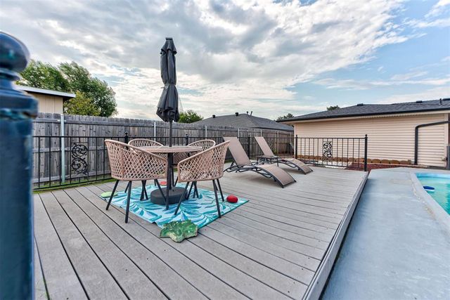 2633 SW 75th Street, Oklahoma City, OK 73159