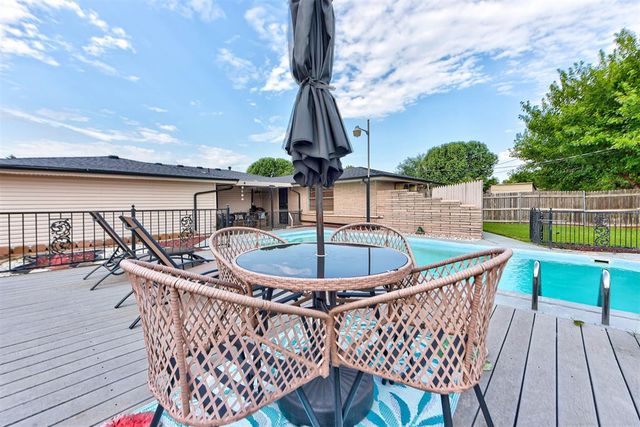 2633 SW 75th Street, Oklahoma City, OK 73159