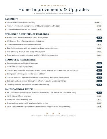 9239 S BRIGHTON VIEW DR, Sandy, UT 84070