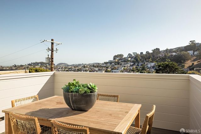 450 Valley Street, San Francisco, CA 94131
