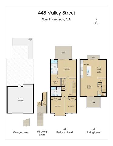 450 Valley Street, San Francisco, CA 94131
