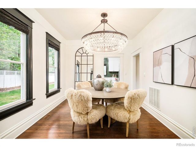 541 Maxwell Avenue, Boulder, CO 80304