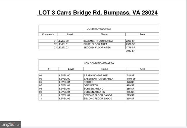 290 CARRS BRIDGE RD , LAKE ANNA, Bumpass, VA 23024