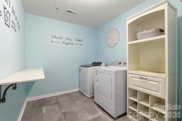 509 Bertram Road, Fort Mill, SC 29708