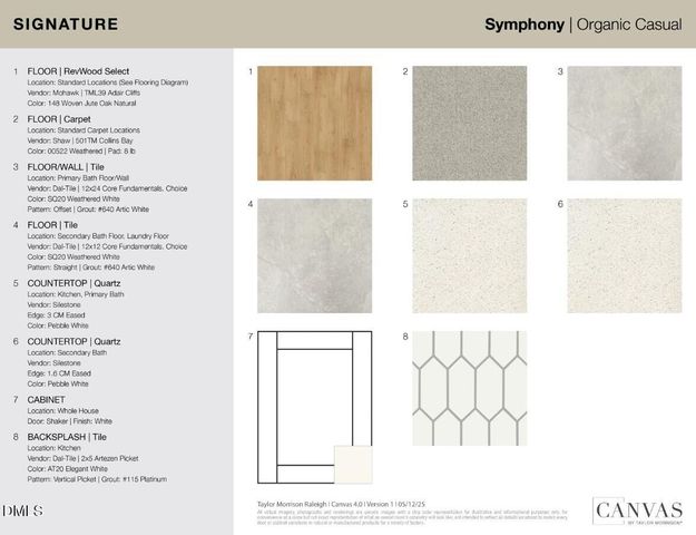 2032 Mayglass Drive, Knightdale, NC 27545