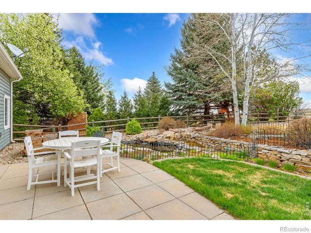 1905 Lookout Drive, Windsor, CO 80550