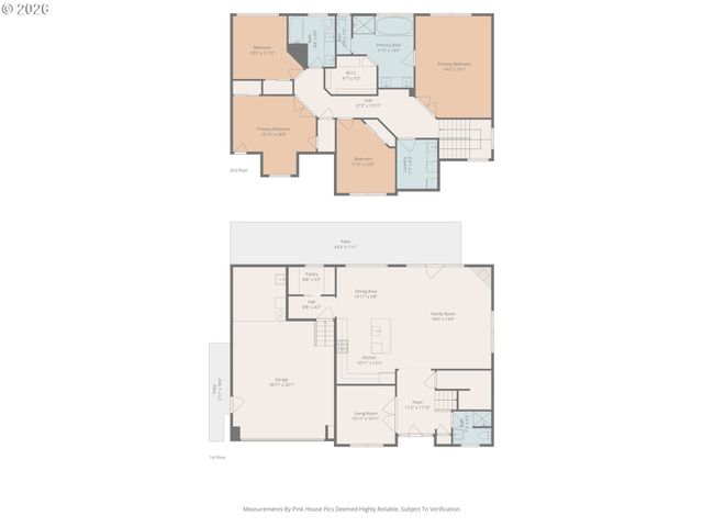 35471 PORTLAND VIEW Dr, St Helens, OR 97051