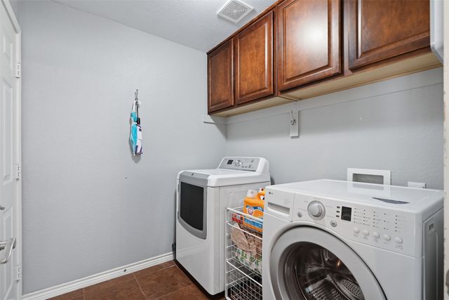 9117 Silsby Drive, Fort Worth, TX 76244