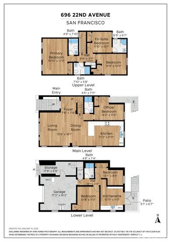 696 22nd Avenue, San Francisco, CA 94121