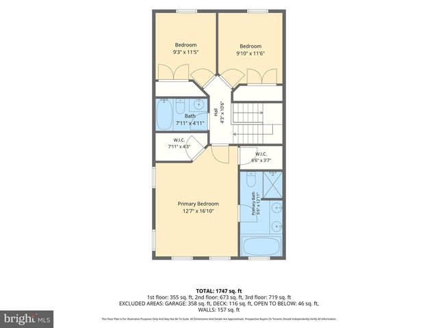 624 SNOWBERRY WAY, Aberdeen, MD 21001