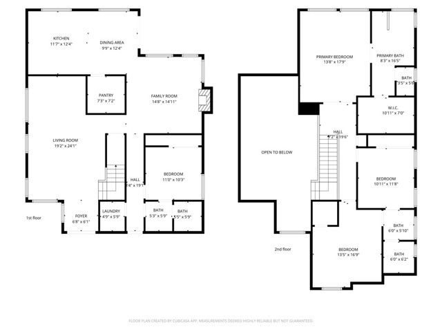 4523 Earle Avenue, Rosemead, CA 91770