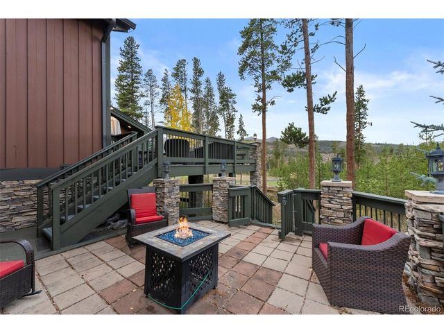 127 Marks Ln, Breckenridge, CO 80424