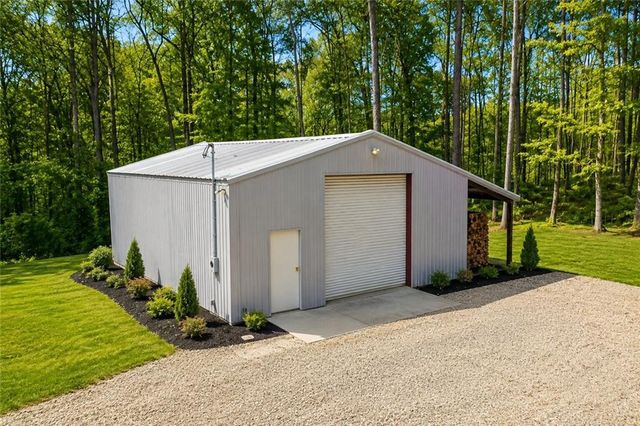543 Duck Road, Braselton, GA 30517