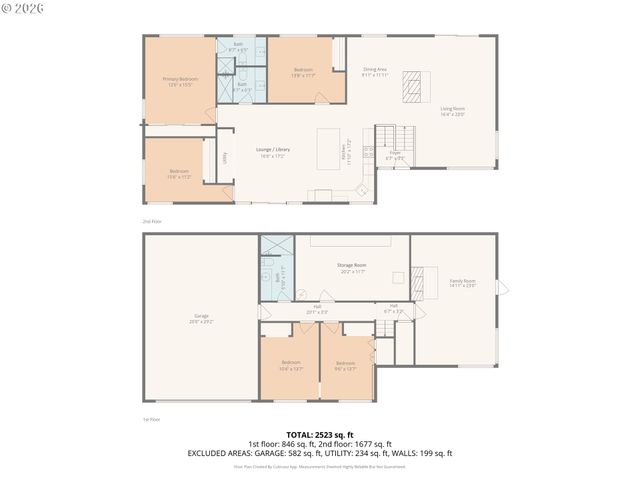 4148 Sw 43RD Ave, Portland, OR 97221