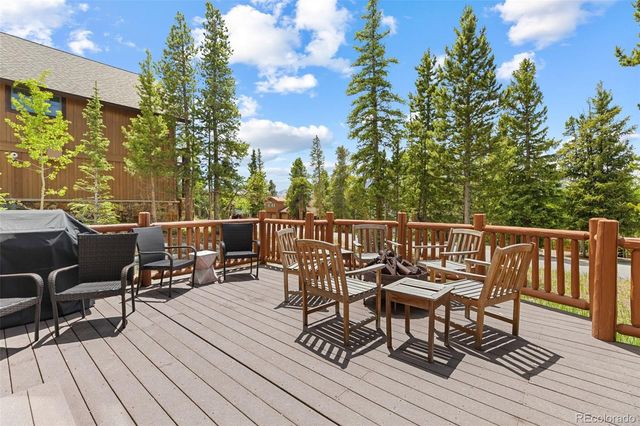 180 Emmett Lode Road, Breckenridge, CO 80424