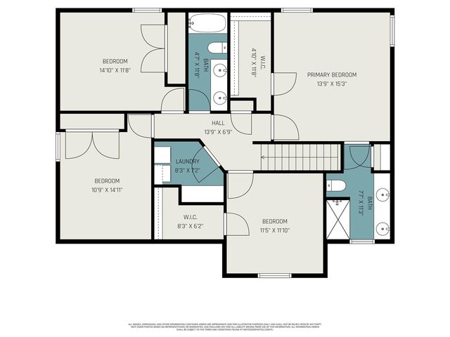 6498 Sun Ridge Drive, Byron Center, MI 49315