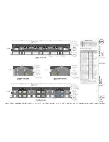 Lt3 W Junction ROAD, Jefferson, WI 53549