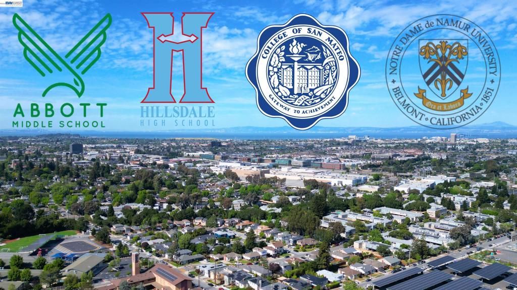 Image 7 of property listing at 3740 Sky Ct, San Mateo, CA 94403