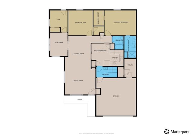 7915 Park Ward Place, Indianapolis, IN 46259