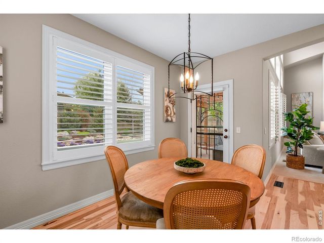 3550 Green Spring Drive, Fort Collins, CO 80528