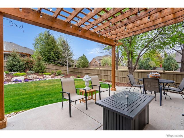3550 Green Spring Drive, Fort Collins, CO 80528