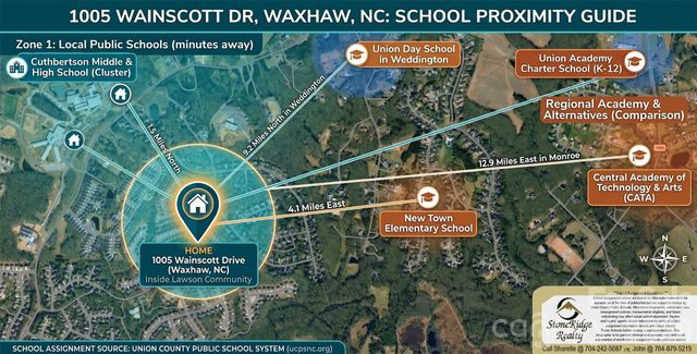 1005 Wainscott Drive, Waxhaw, NC 28173
