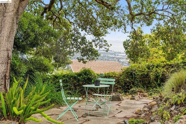 784 Cragmont Avenue, Berkeley, CA 94708